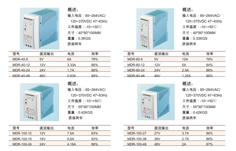 MDR 系列超薄導(dǎo)軌開關(guān)電源1.png