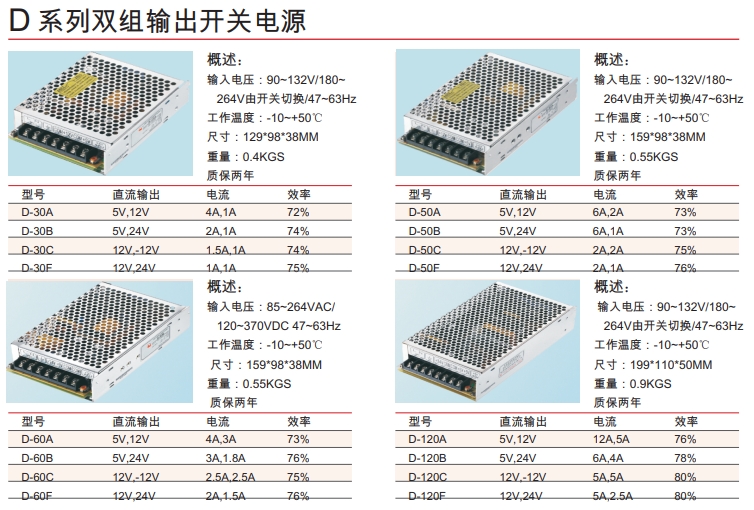 D 系列雙組輸出開關電源.png